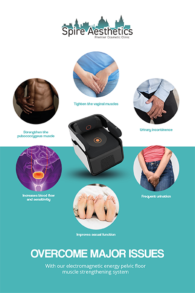 Image of EMS chair to treat Urine leakage Central Milton Keynes from Spire Aesthetics