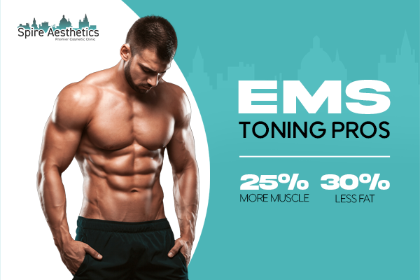 EMS Toning pros benefits if you play cricket Central Milton Keynes